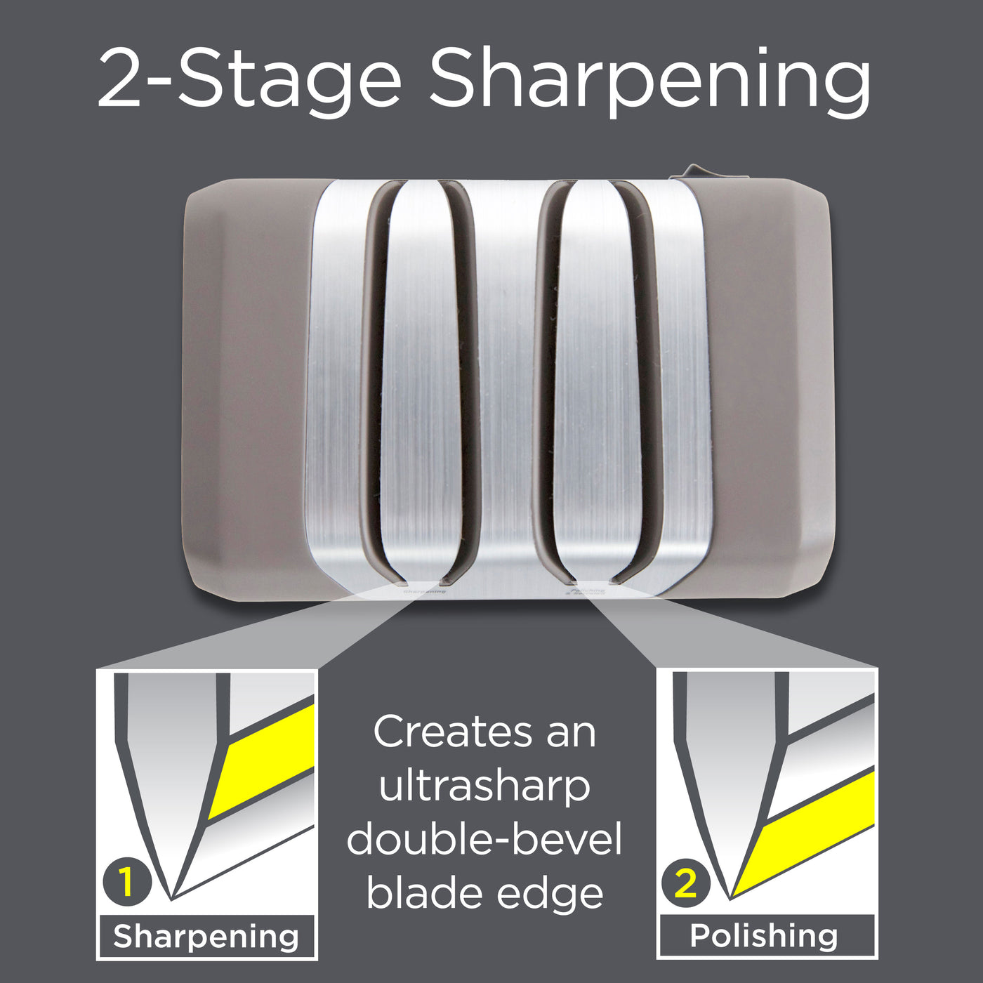 Narcissus Knife Sharpener, Professional 2-stage Electric Knife